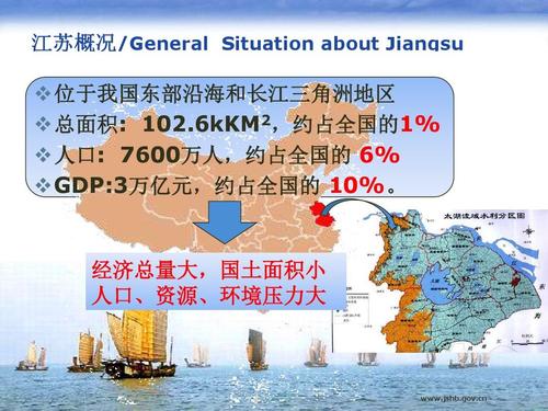 江苏省太湖流域水污染防治 从“治标”到“治本”的服务体系重构